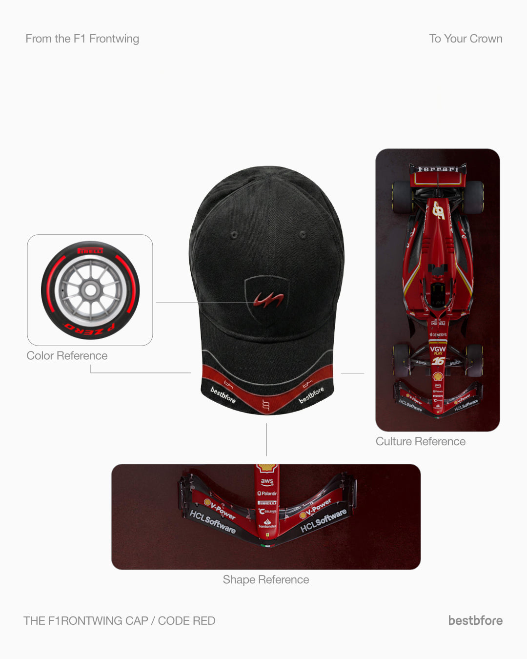 The F1rontwing Cap / Code Red