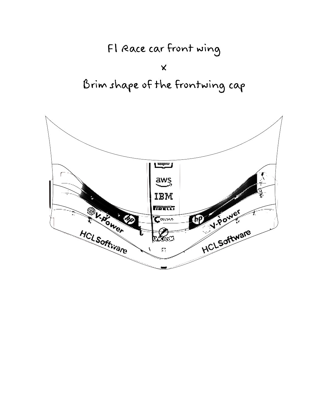 Bestbfore, BB4, F1 Front Wing Cap, black and red, Balenciaga, Ferrari, F1, Cap